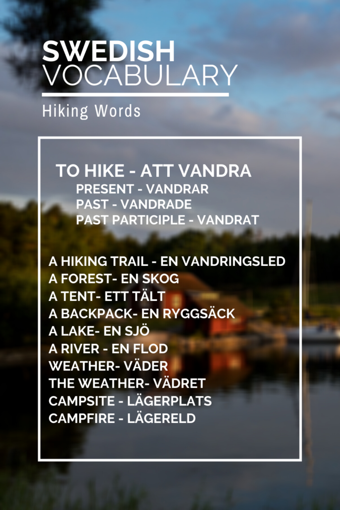 Vocabulary list of hiking words in Swedish